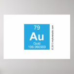 au  Posters