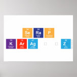Serap 
 Karagöz   Posters