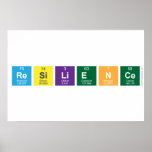 Resilience  Posters