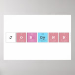 jordynn  Posters