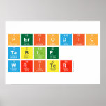 Periodic
 Table
 Writer  Posters
