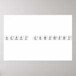Happy Anniversary  Posters