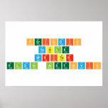 Periodic
 Table
 Writer
 Eldin Aletovic  Posters