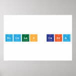 Nicolas Cabra  Posters