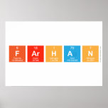 Farhan  Posters