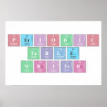 Periodic
 Table
 Writer  Posters