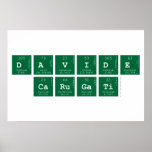 Davide  Carugati  Posters