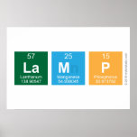 Lamp  Posters
