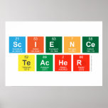 Science
 Teacher  Posters