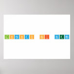 Lorenzo sei scemo  Posters