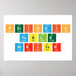 Periodic
 Table
 Writer  Posters