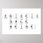 Periodic
 Table
 Writer  Posters