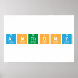 anthony  Posters