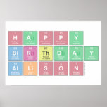 Happy
 Birthday
 Allison  Posters