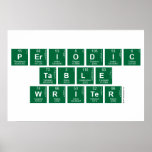 Periodic
 Table
 Writer  Posters