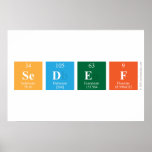 Sedef  Posters