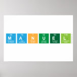 Manuel  Posters