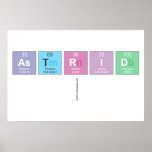 Astrid
   Posters