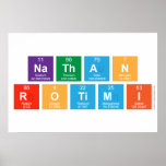 nathan
 rotimi  Posters