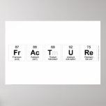 Fracture  Posters