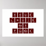 SOLID
 LQUID
 GAS
 PLASMA  Posters