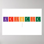 K|R|I|S|T|I|E
   Posters