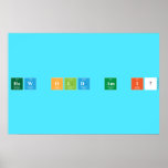 how old am i?  Posters