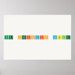 the periodic table  Posters