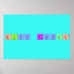 Miss Lopez  Posters