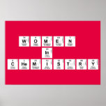 WOMEN 
 IN 
 CHEMISTRY  Posters