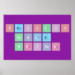 Periodic
 Table
 Writer  Posters