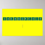 chancourtois
 
   Posters