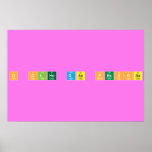 O olho das pessoas  Posters