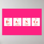 Dance  Posters