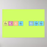 Parker Ponder  Posters