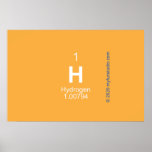 H  Posters