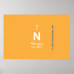 N  Posters