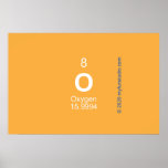 O  Posters
