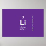 LI  Posters