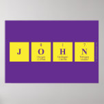 John  Posters