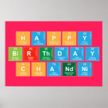 Happy 
 Birthday
 Chandni  Posters