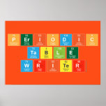 Periodic
 Table
 Writer  Posters