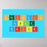 Periodic
 Table
 Writer  Posters