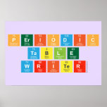 Periodic
 Table
 Writer  Posters