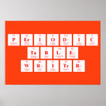Periodic
 Table
 Writer  Posters