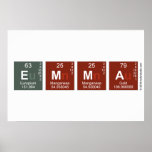 Emma  Posters