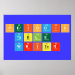 Periodic
 Table
 Writer  Posters
