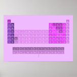 H                he
 Libe          b|c|n|o|f|ne
 Namg          al|si|p|s|cl|ar
 Kcasctivcrmnfeconicuzngageassebrkr
 Rbsryzrnbmotcrurhpdagcdinsnsbteixe
 Csbaluhftawreosirptauhgtlpbbipoatrn
 Frralrrfdbsgbhhsmtdsrgcnnhflmclvtsog
 
 Laceprndpmsmeugdtbdyhoertmyblu
 acthpaunppuamcmbkcfesfmmdnolr
   Posters
