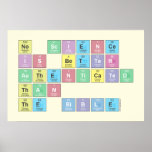 No science
 is better 
 authenticated
 than
 the Bible  Posters