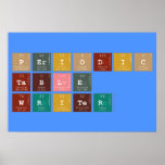 Periodic
 Table
 Writer  Posters